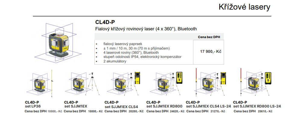 CL4D-P blog